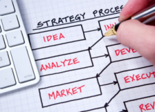 Resolving to build a successful strategic plan