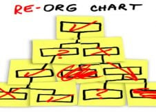 Kill the credit union org chart: revisited