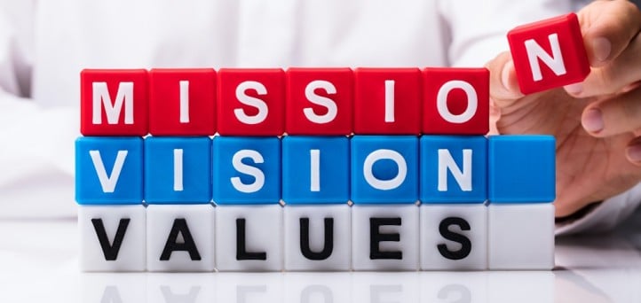 Four key ways executives need to support mission, vision, values