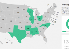 Credit union-supported candidates see primary wins in Wis., Neb.