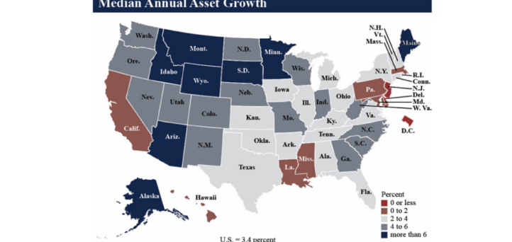 NCUA releases Q3 2022 state-level data report