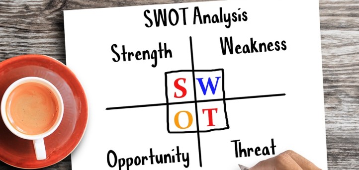 How to create and use a SWOT analysis